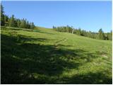 Bad Kleinkirchheim - Rossalmhütte